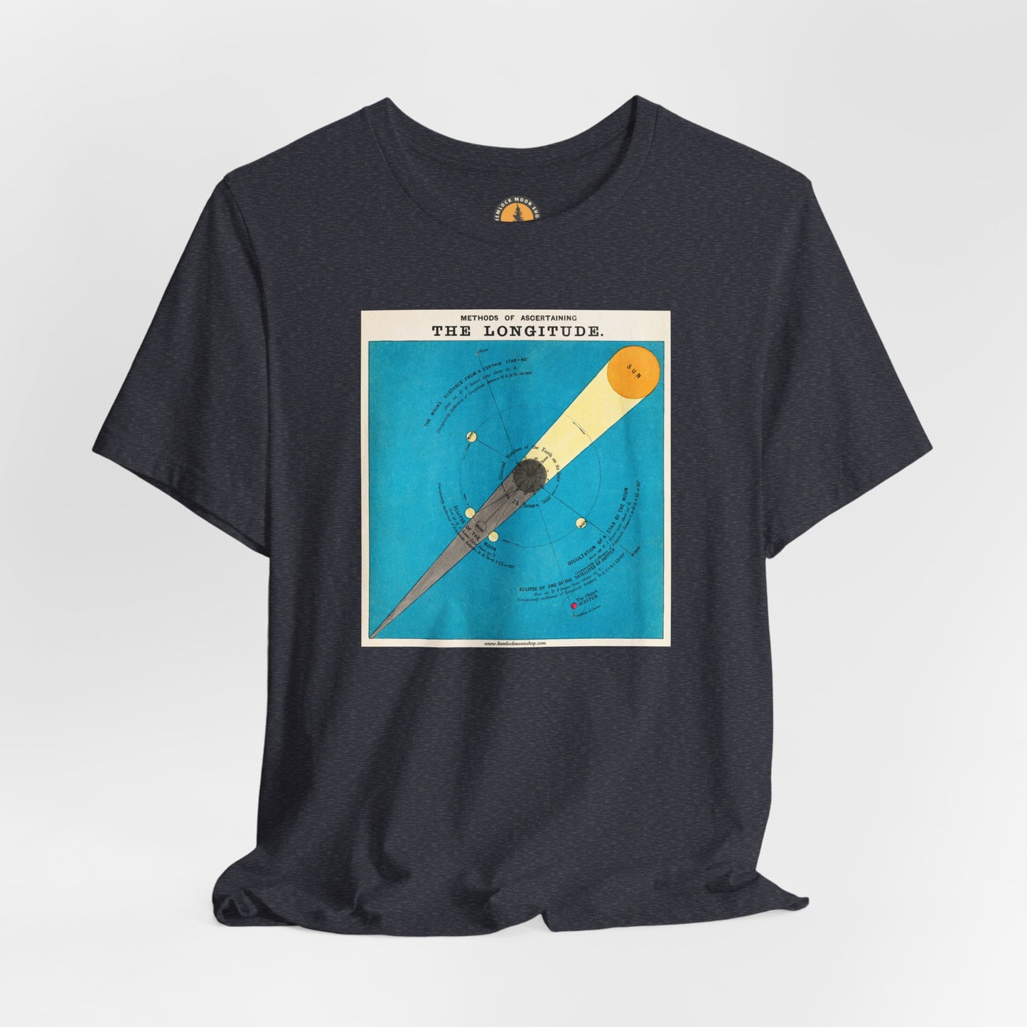 Longitude Vintage Science Tee