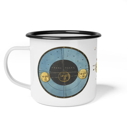 Eclipse of the Moon Enamel Campfire Cup | Antique Art from Astronomicum Caesareum (1540 CE)