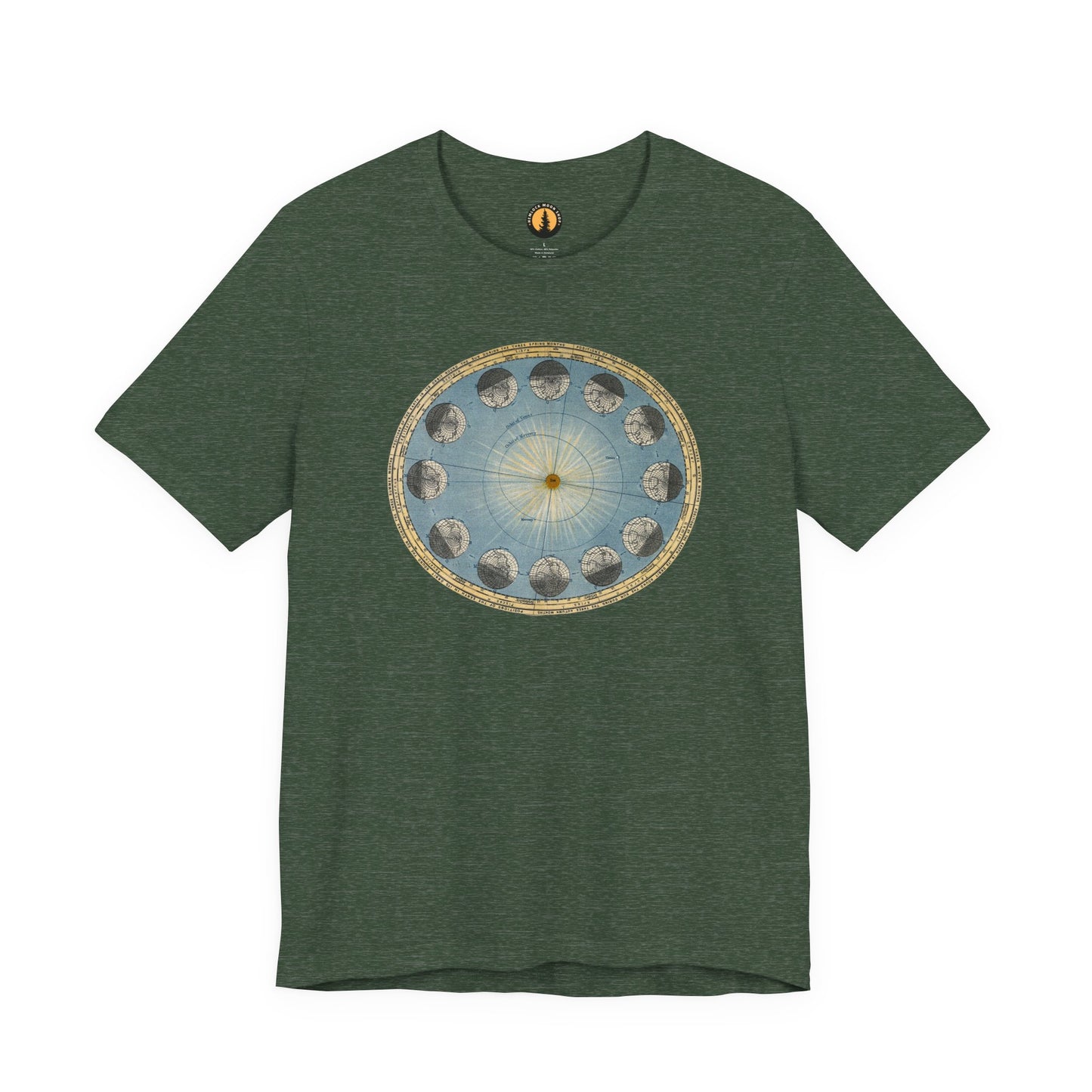 Earth's Orbit Vintage Astronomy Art Tee