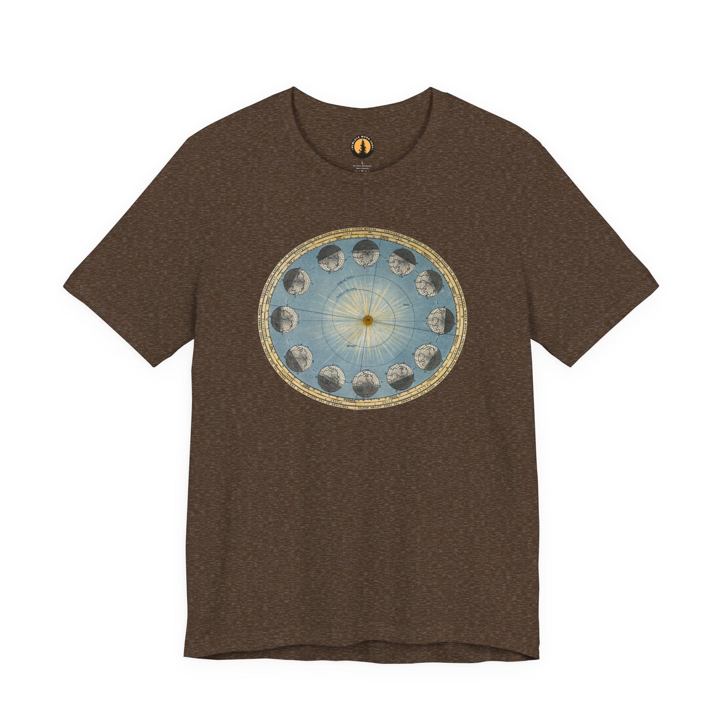 Earth's Orbit Vintage Astronomy Art Tee