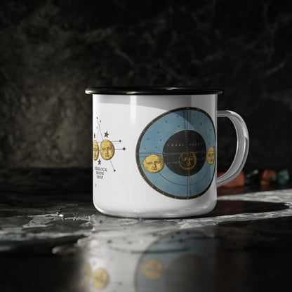 Eclipse of the Moon Enamel Campfire Cup | Antique Art from Astronomicum Caesareum (1540 CE)