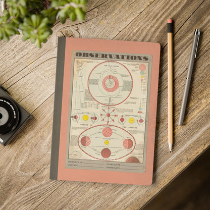 Antique Pink Astronomical Observations Journal— Illustrated Softcover Pocket Book