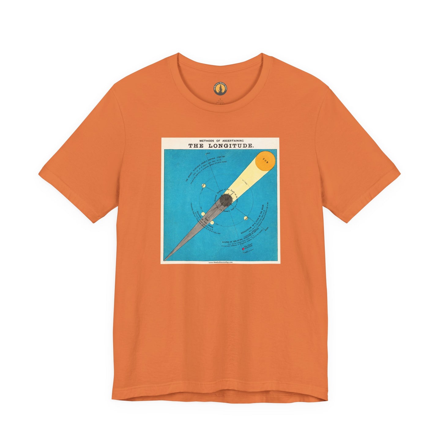 Longitude Vintage Science Tee