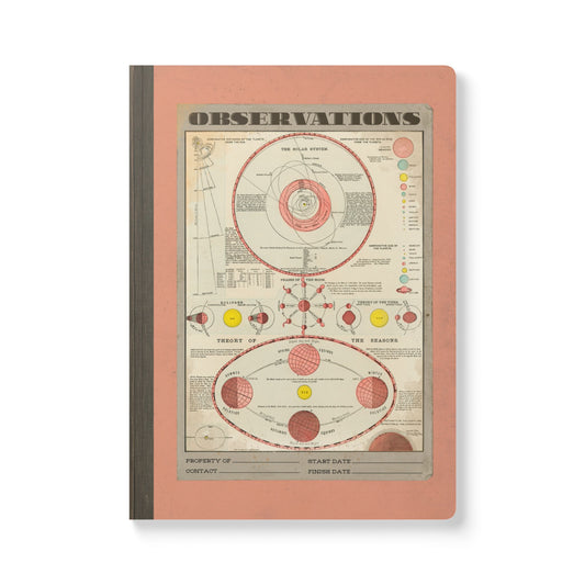 Antique Pink Astronomical Observations Journal— Illustrated Softcover Pocket Book