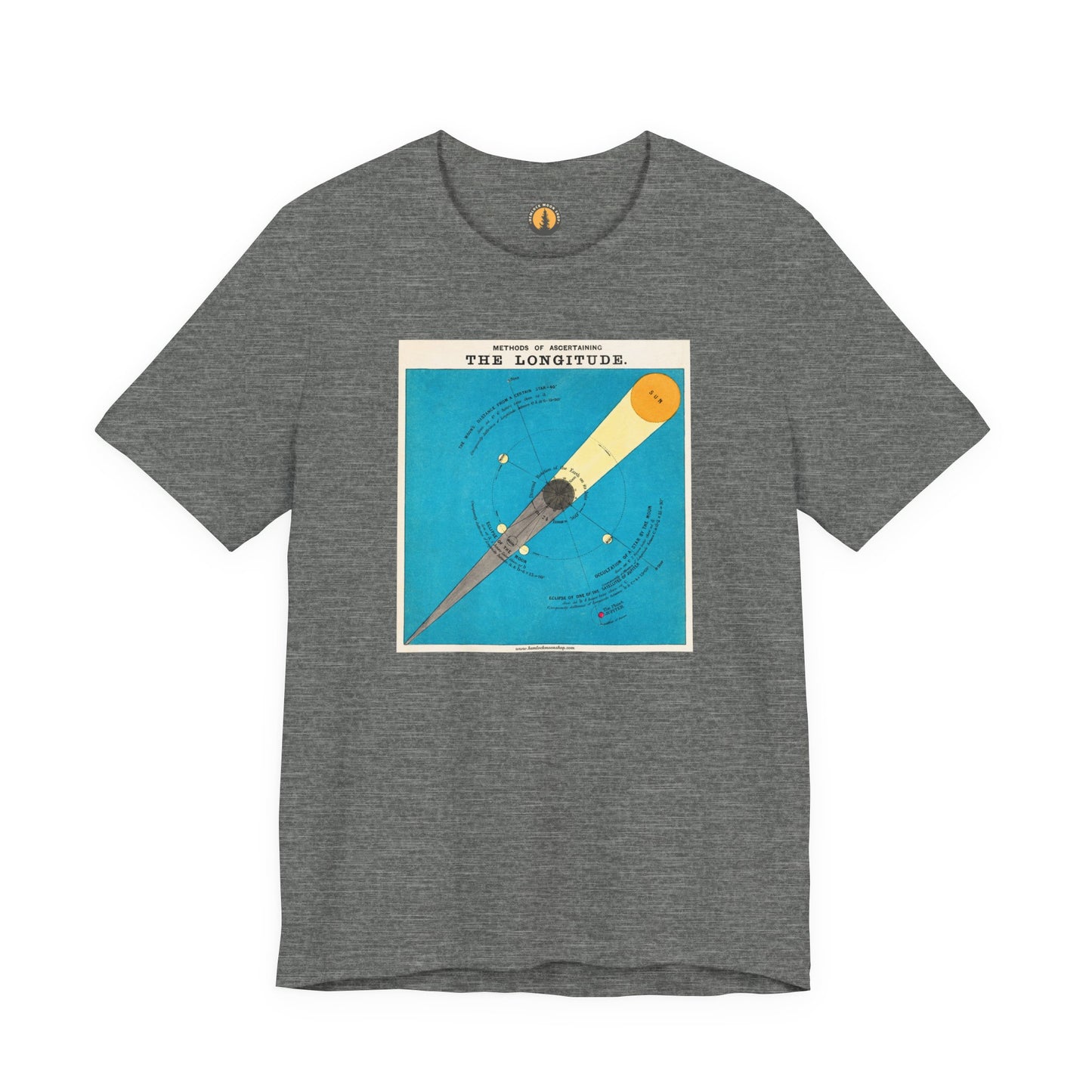 Longitude Vintage Science Tee