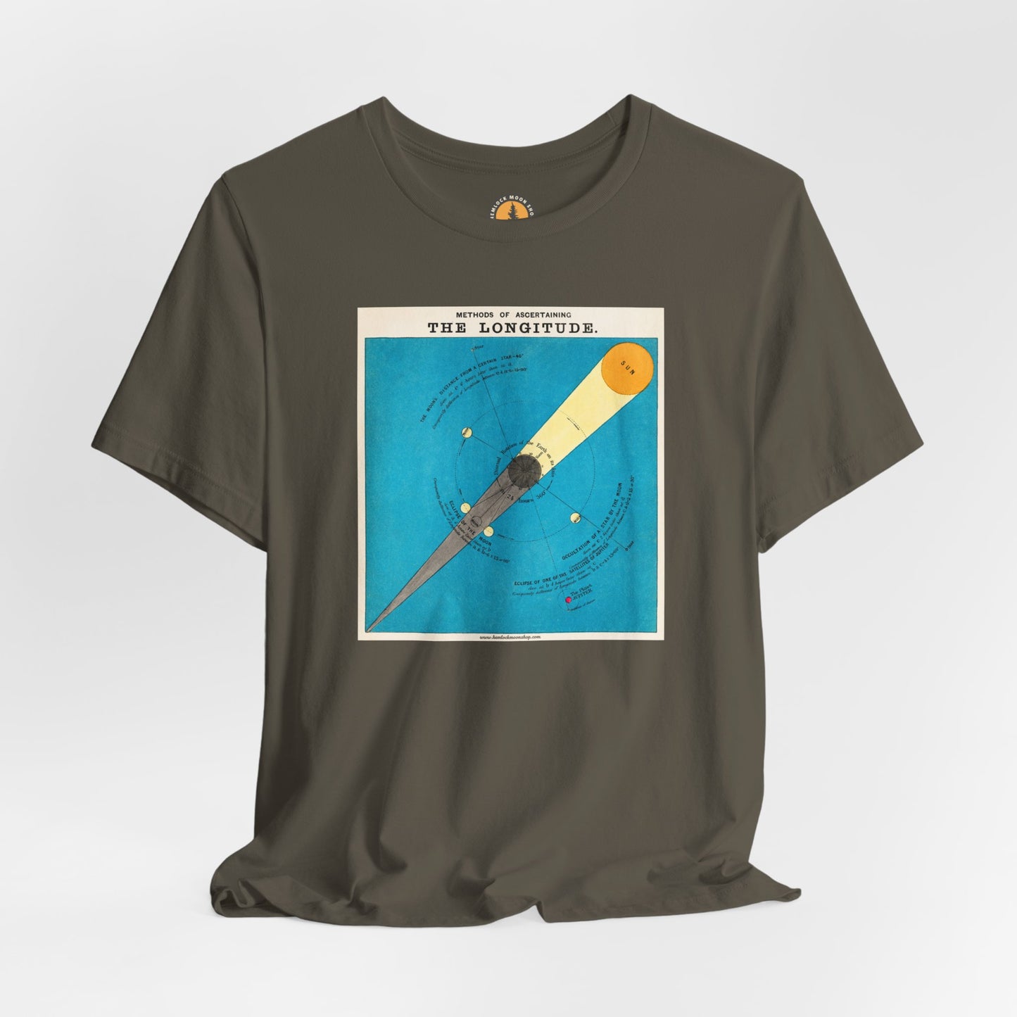 Longitude Vintage Science Tee