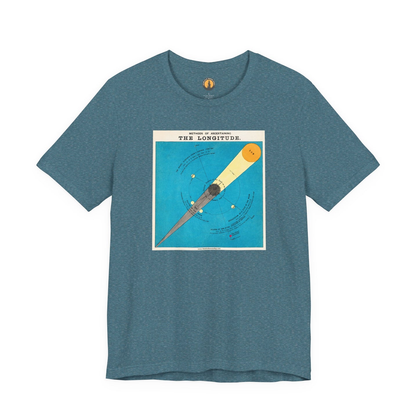 Longitude Vintage Science Tee