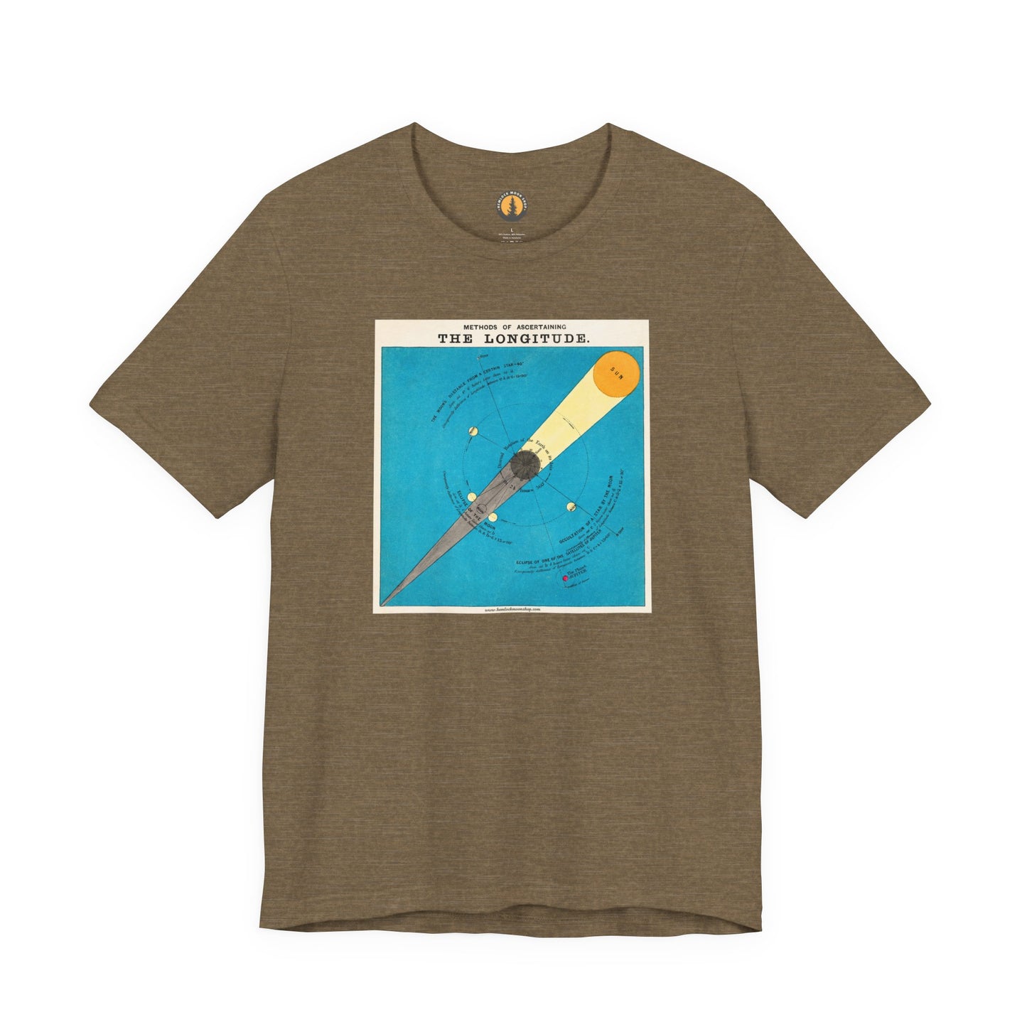 Longitude Vintage Science Tee