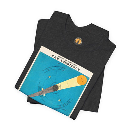 Longitude Vintage Science Tee