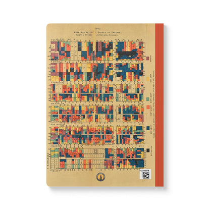 Chicago Vintage Wage Map | Softcover Notebook with Inside Maps
