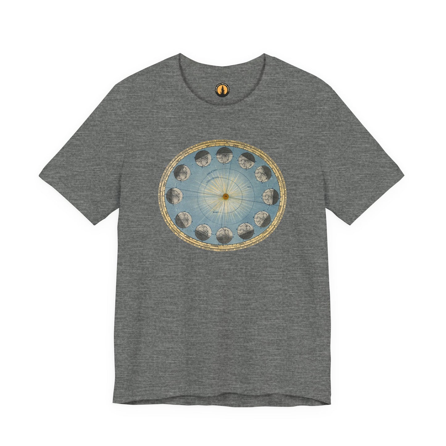 Earth's Orbit Vintage Astronomy Art Tee