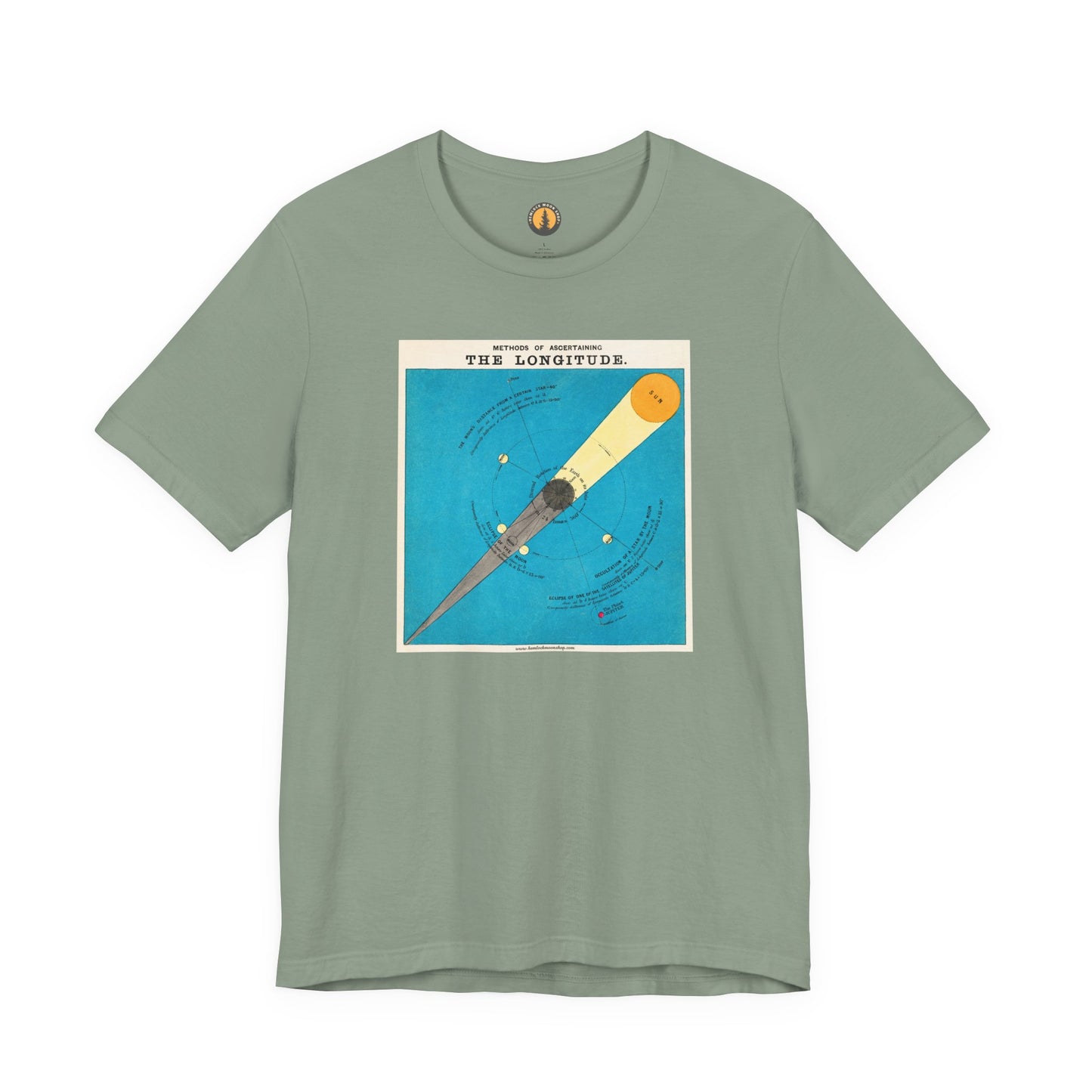 Longitude Vintage Science Tee