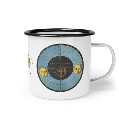 Eclipse of the Moon Enamel Campfire Cup | Antique Art from Astronomicum Caesareum (1540 CE)