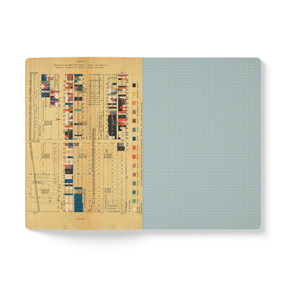 Chicago Nationalities Vintage Map | Softcover Notebook with Inside Maps