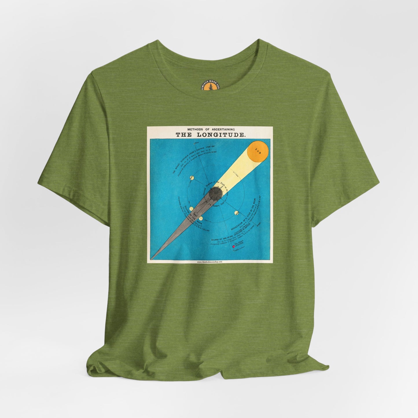 Longitude Vintage Science Tee