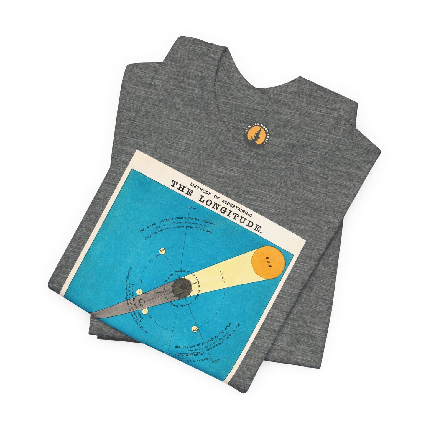 Longitude Vintage Science Tee