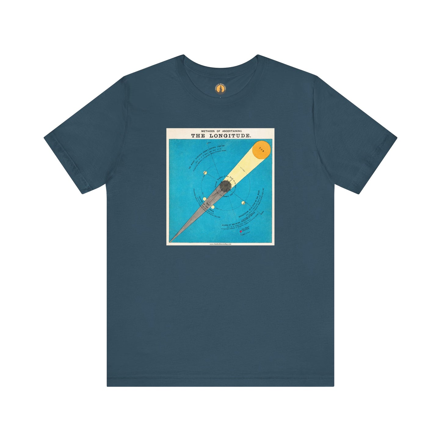 Longitude Vintage Science Tee