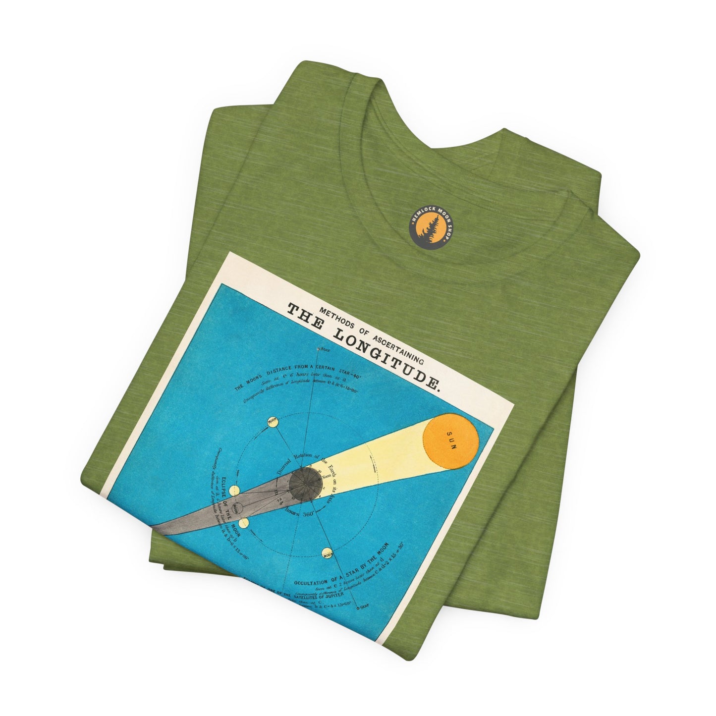 Longitude Vintage Science Tee