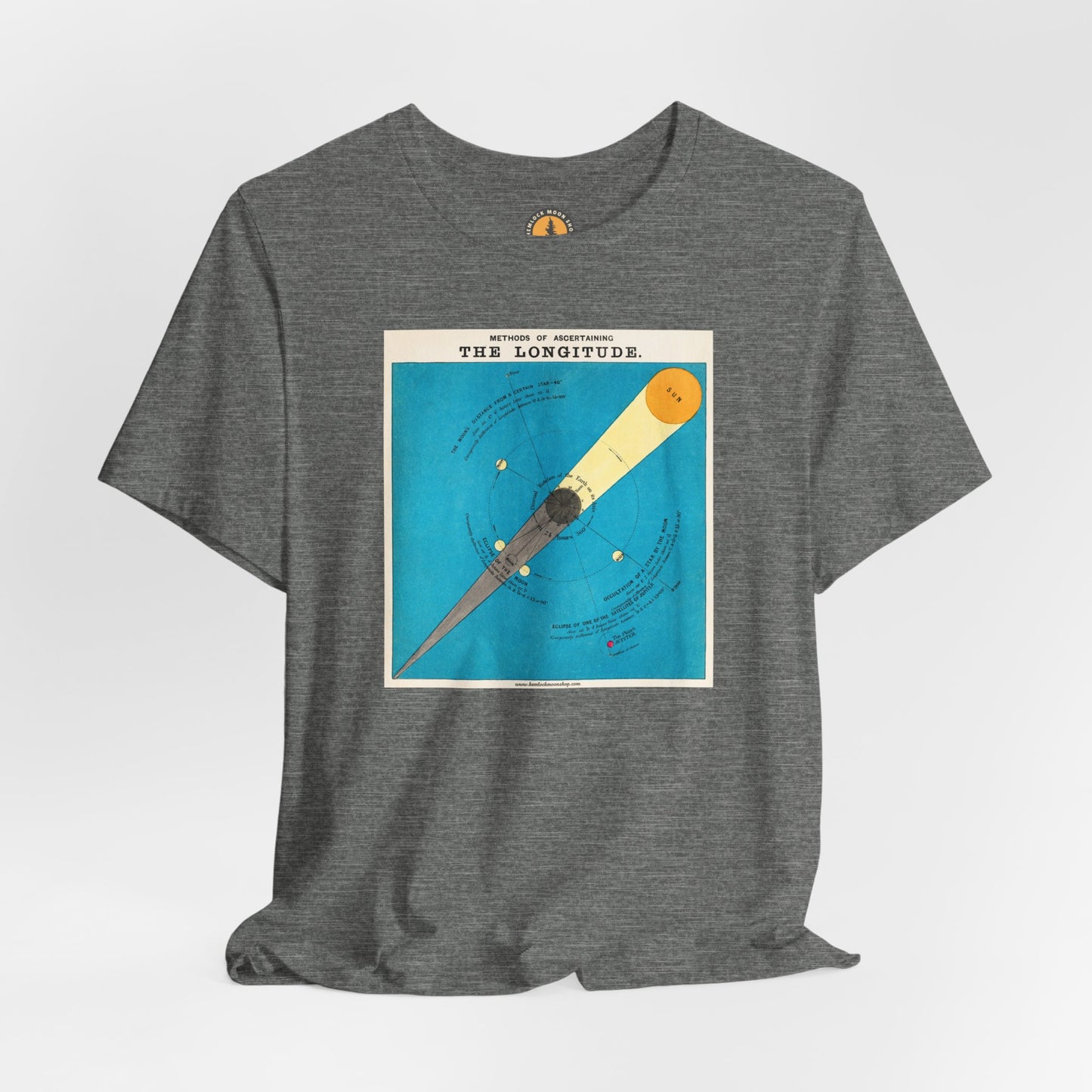 Longitude Vintage Science Tee