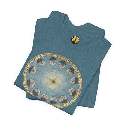 Earth's Orbit Vintage Astronomy Art Tee