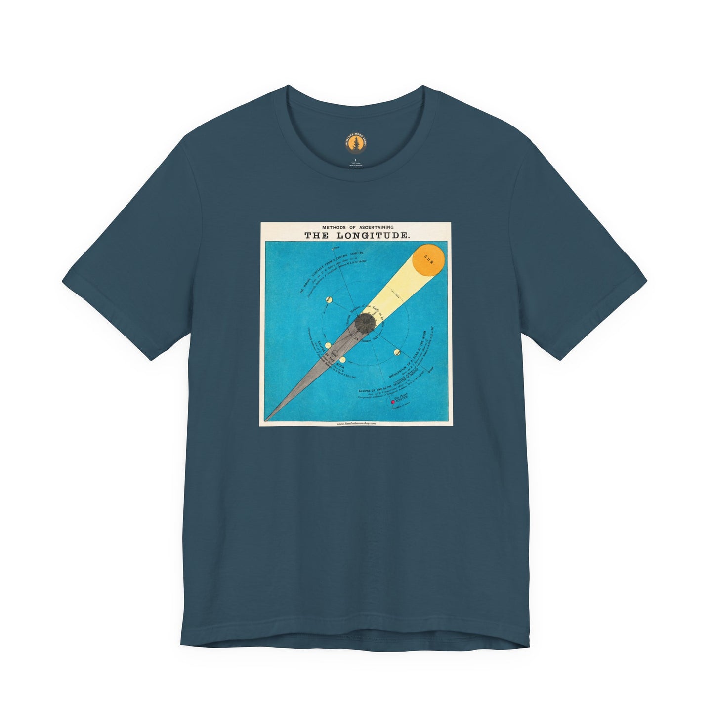Longitude Vintage Science Tee