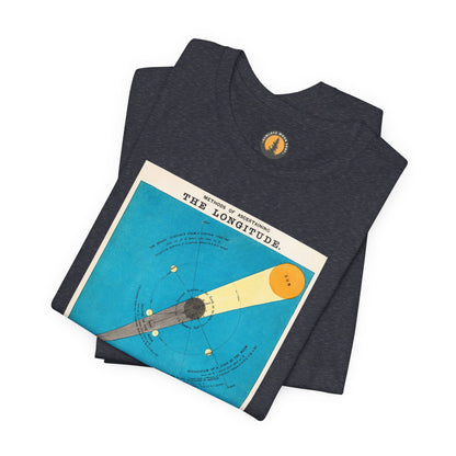 Longitude Vintage Science Tee