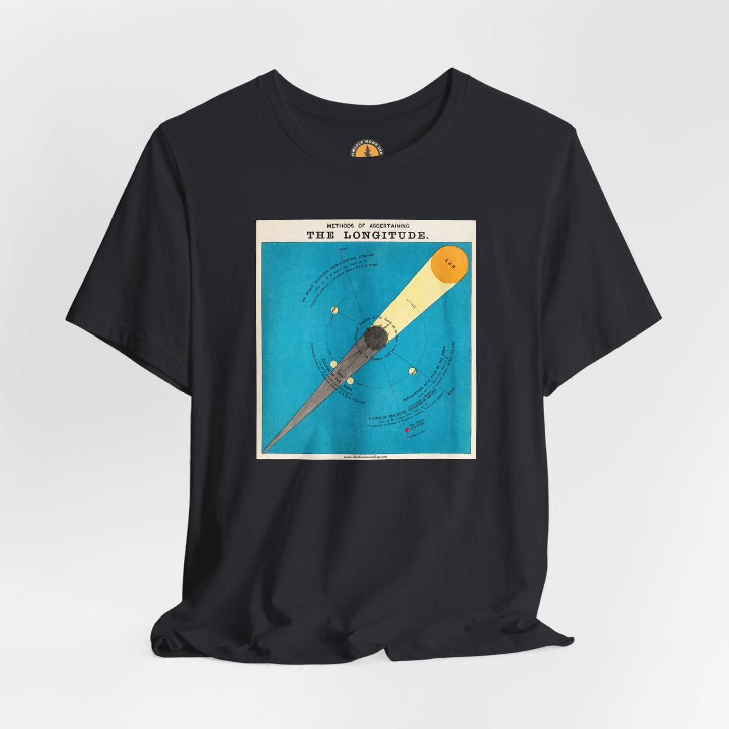 Longitude Vintage Science Tee