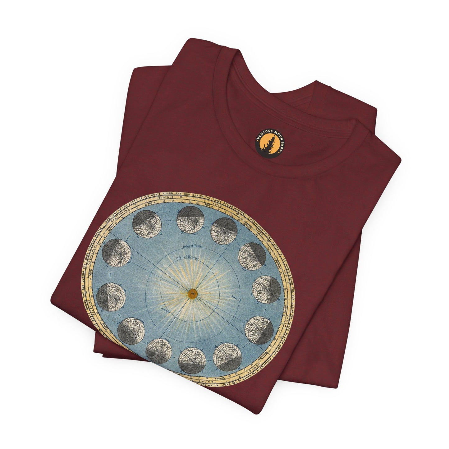 Earth's Orbit Vintage Astronomy Art Tee